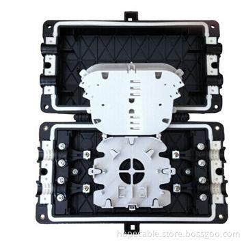 Cable sealing method, mechanical type, For 1X4 or 1x8 tube type of PLC
